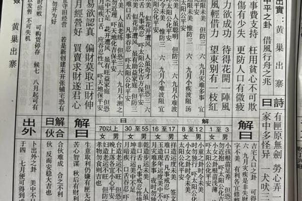 灵签第三十一签详解