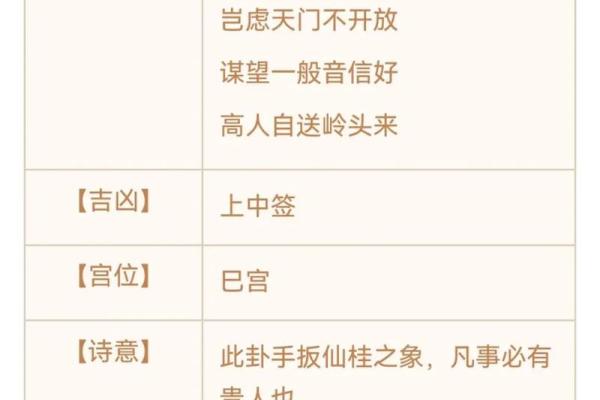 观音灵签第62签好吗