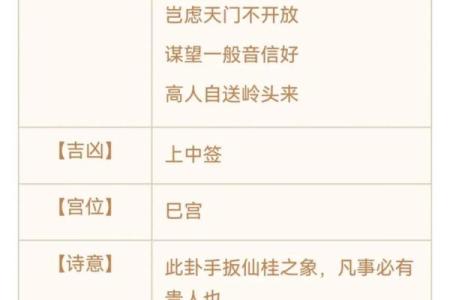 观音灵签第62签好吗