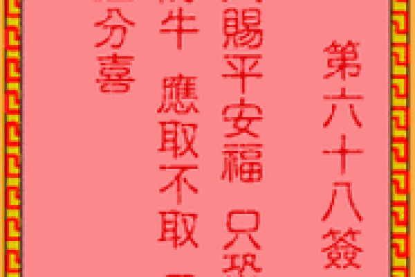 吕祖灵签61签解签