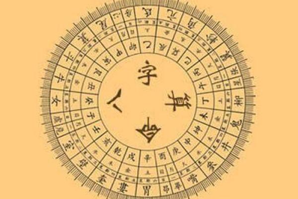杭州哪里算命比较准