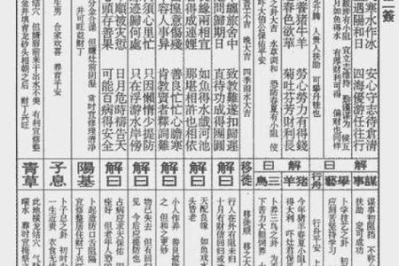 灵签第十三签解释详解