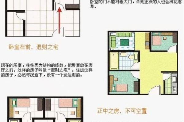 建房子怎么样看风水