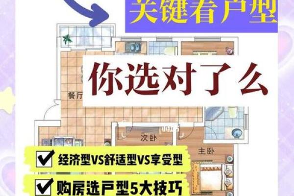 房子风水关乎运势好坏 选房前需要多关注