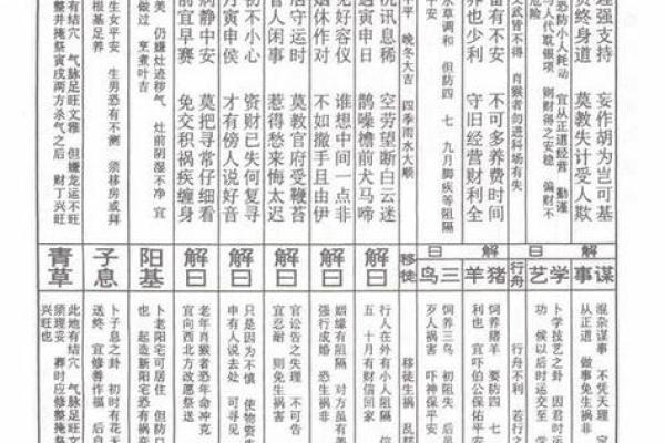 吕祖灵签26签解签 吕祖灵签26签解签