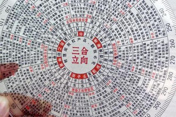 影响婚恋运势的风水，千万注意