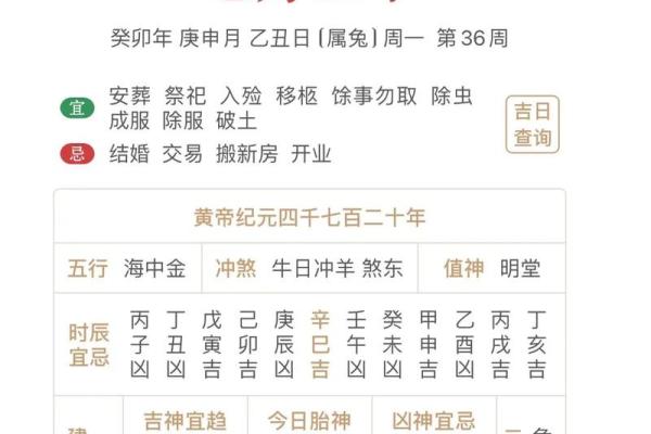 老黄历和万年历的区别