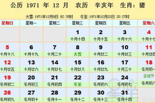 老黄历和万年历的区别