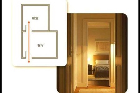 四大家居风水禁忌 家居与风水有什么关系