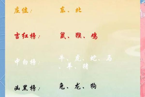 今天打麻将赢钱方位 2024年8月27日最佳方位