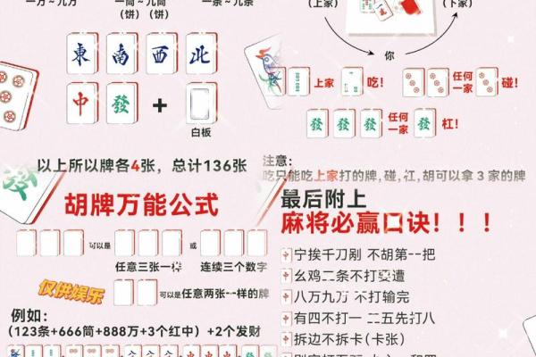 2024年打麻将赢钱方位 属兔坐什么方位才会赢钱