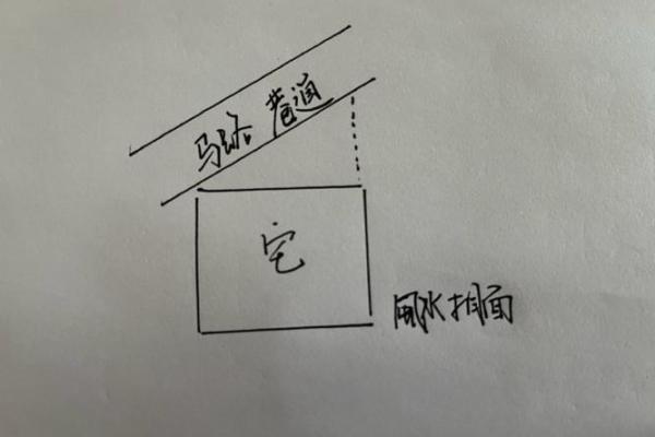 房子在一字路中间风水好吗
