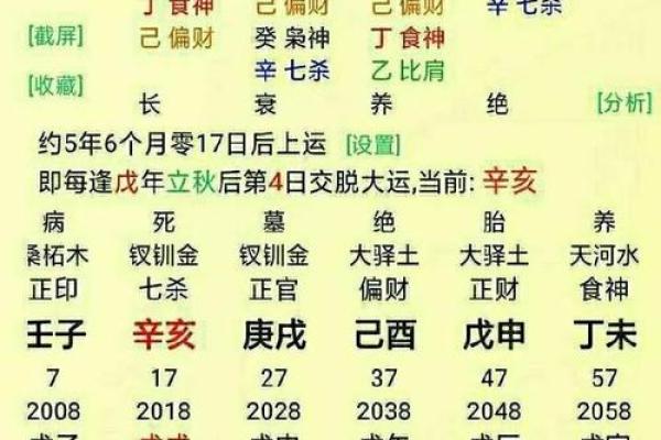算命的人有几种命