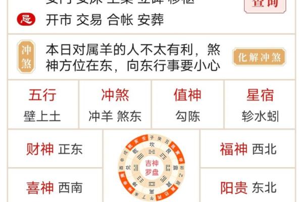 今天日出方位查询吉凶图