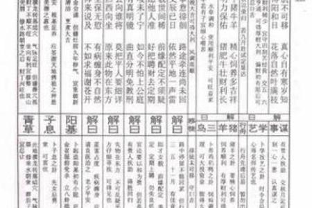 姻缘算命求签 免费求姻缘签？