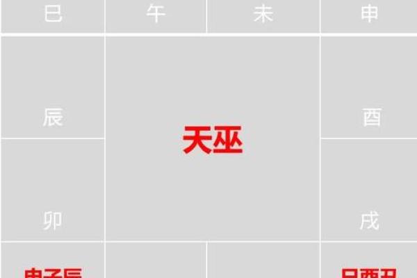 紫微斗数之仆役宫在申宫，是什么意思？