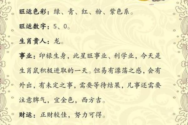 生肖查询：1996年属什么生肖配对