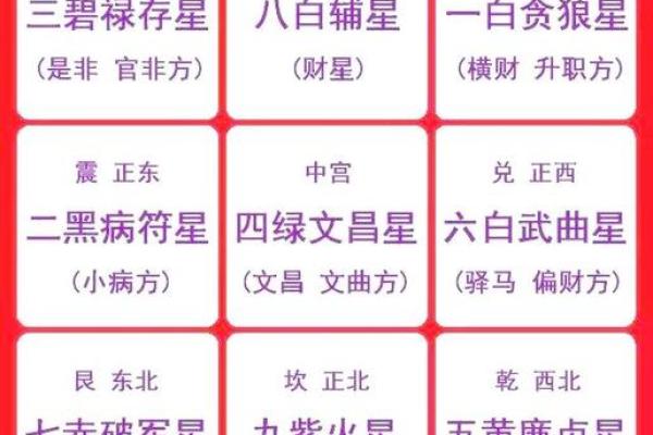 老黄历吉凶预兆
