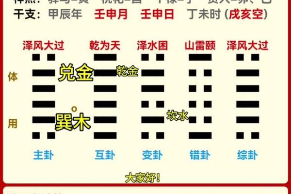 梅花易数找东西怎么确定方位
