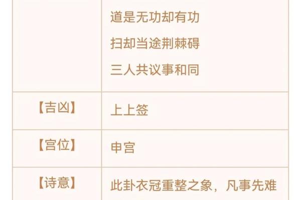 求签观音灵签中的2号