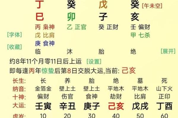 八字戊多