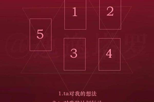 算命还是宽心？她们选择在凌晨玩线上塔罗：抖音话题“塔罗测试”累计播放量已达22.8亿次