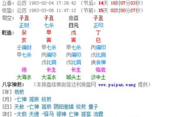 紫薇斗数流月是农历吗
