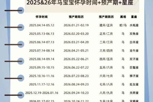 属马出生最好六个吉日 属马的出生吉日