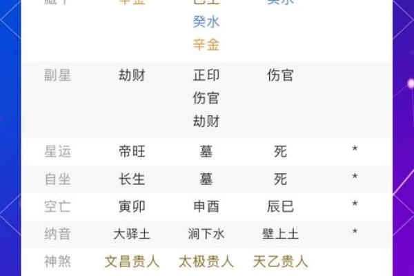 生辰八字吧