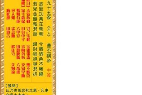 观音灵签第28签求学业