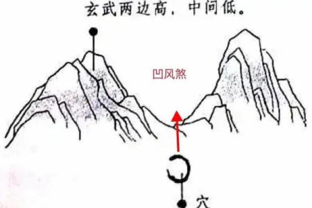 家中有风水煞气，这四种最可怕