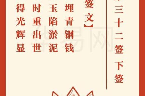 鸡足灵签50签