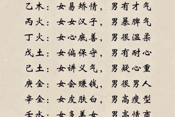 必配良夫十种女命，八字算姻缘，八字算夫君，唐艺尹老师传统八字测算