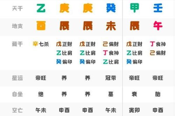 幸运八字算命