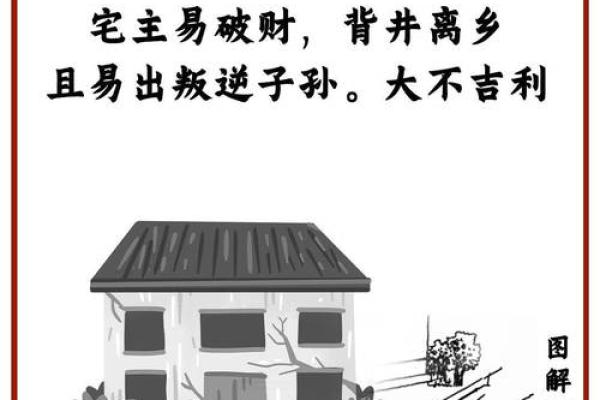 风水：阳宅房屋立向准则，阳宅如何确定朝向？_1