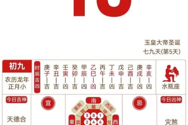 “生之吉日，决定命运”：这7个农历日出生，福运长久，最有前途