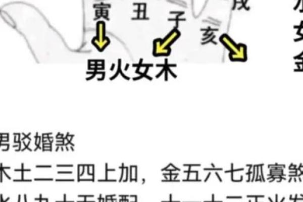 算命的说犯婚煞是意思  算命的说我犯婚煞是什么意思