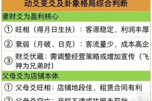 算命可以开店吗