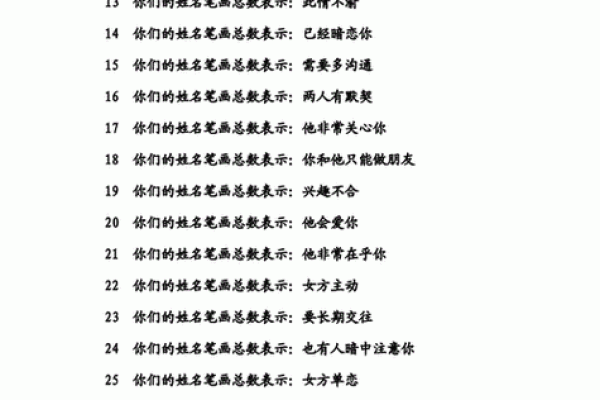姓名配对电脑壁纸 姓名配对结果页面？