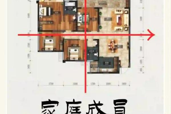 家庭风水怎么选房子