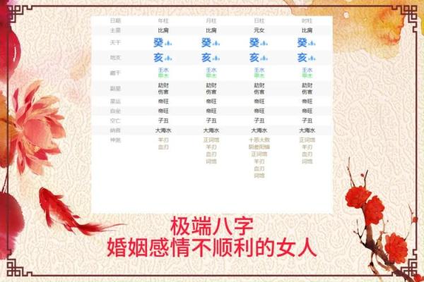 八字是水的字
