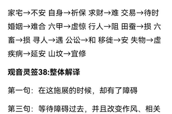 观音灵签第88签解签姻缘