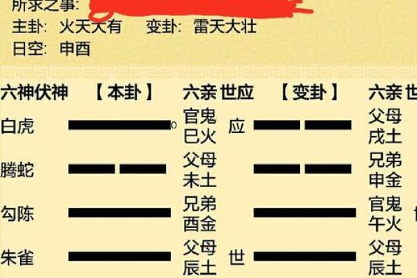 变卦方位怎么看吉凶的