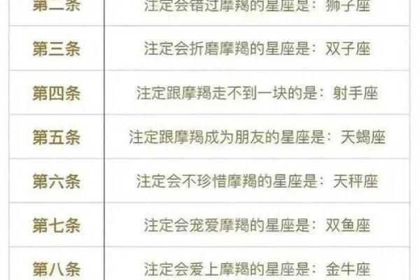 星座怎么配合适男生