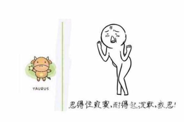十二星座如何看待外汇投资