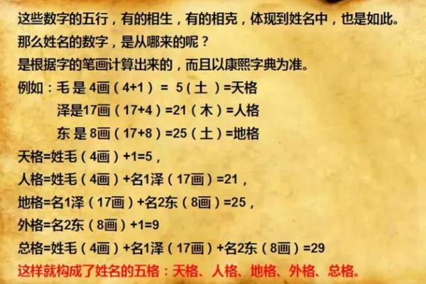 名字笔画则姻缘关系 名字笔画测姻缘配对？