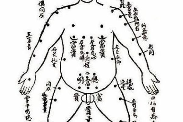 眼睛上的胎记算命分析