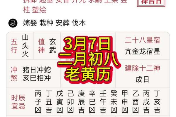 结婚吉日要看相行吗 结婚日子要看黄历吗？