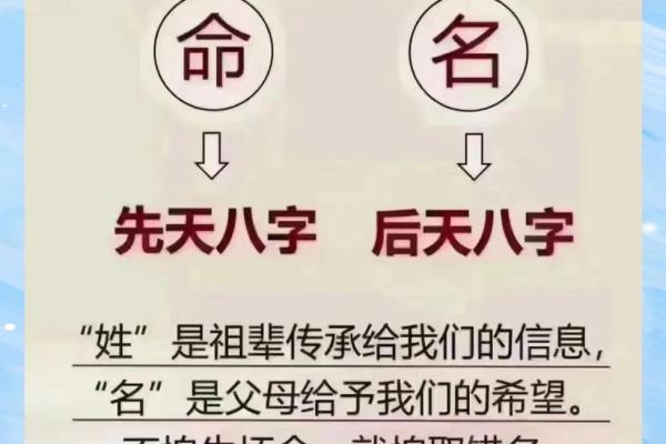 姓名和八字