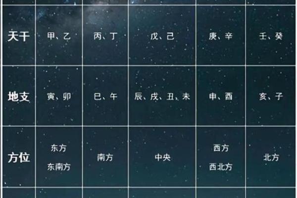 周易测试名字：来看看你的名字能打多少分？